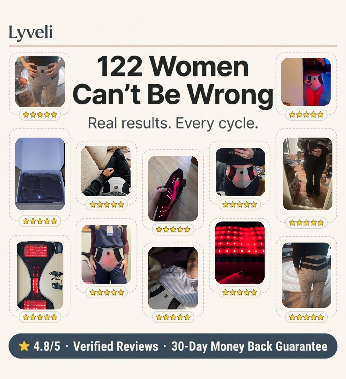Lyveli Relief Wrap™